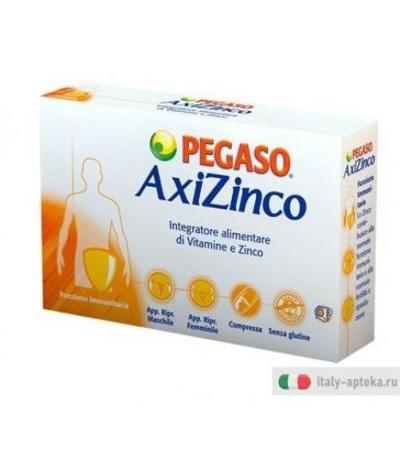 AXIZINCO 50CPR