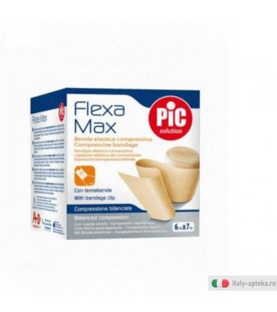 benda pic flexamax cm6x7m