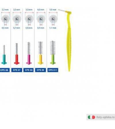 curaprox plus cps prime scovolini interdentali ultrasottili e resistenti per eliminare efficacemente la placca