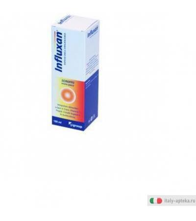 influxan sciroppo aiuta ad affrontare e mitigare i disturbi da raffreddamento accompagnati da tosse,