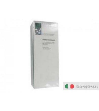 verattiva crema rassodante corpo caratteristiche