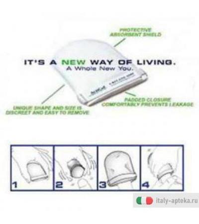 Acticuf Compression Pouch 10pz