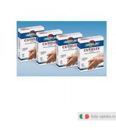 Cer Cutiflex Strip 20mic Sup10