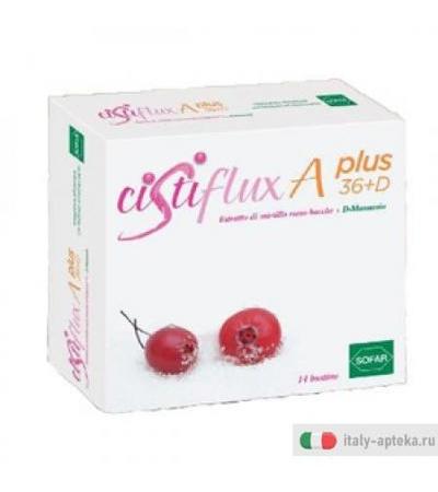 Cistiflux a Plus 36+d Bust