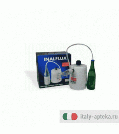 Inalflux Appar Inal Ip510