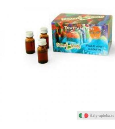 Mida Tratt Cap F Anticad 30ml