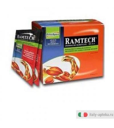 Ramtech 20bust