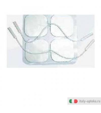 Tens Plac Ades Ric 4pz