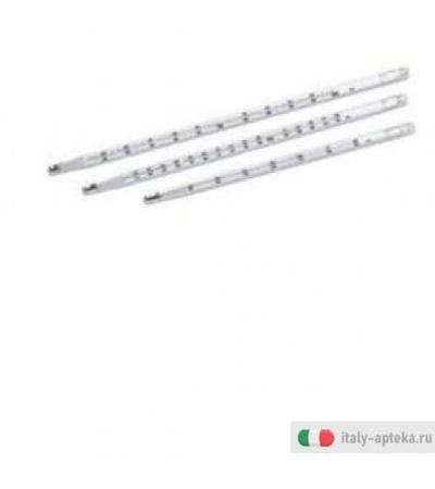 Termometro Chim -10/+100