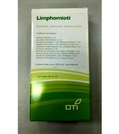 Gamma Limphomioti 20f Fisiol